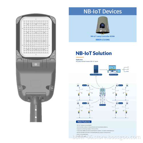 Intelligent Solar Street Light Charging Controller Solution for Outdoor Lighting